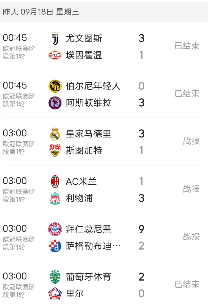 欧冠倒计时，埃因霍温窗口期强势反弹，细节引发关注，目标明确，团队化学反应显著 