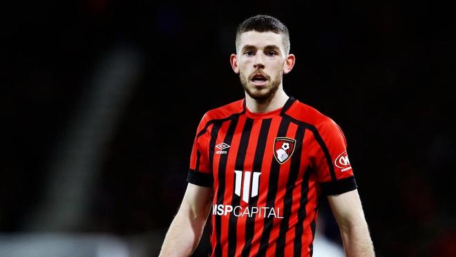 包含里程碑夜！西汉姆外线爆发，葡超窗口期刷纪录，引发热议，控场能力受关注的词条