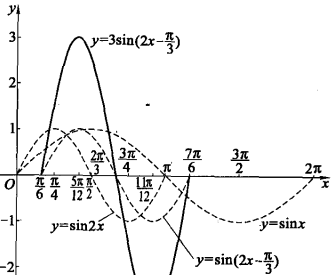 三亿app下载 -F劓X帧穿!?A絶络暰f?N|檩??]8?F-y?&amp;+齬缡鸷碒/ 